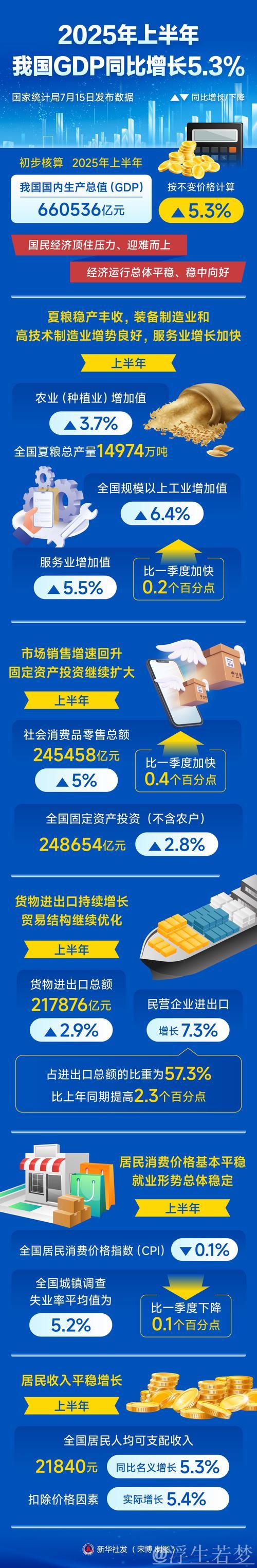 解读中国经济“新动力”——洞察2025经济新趋势⑤ 解读中国经济“新动力”——洞察2025经济新趋势⑤