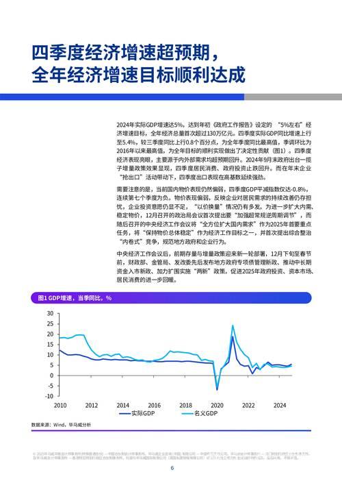 解读中国经济“新动力”——洞察2025经济新趋势⑤ 解读中国经济“新动力”——洞察2025经济新趋势⑤
