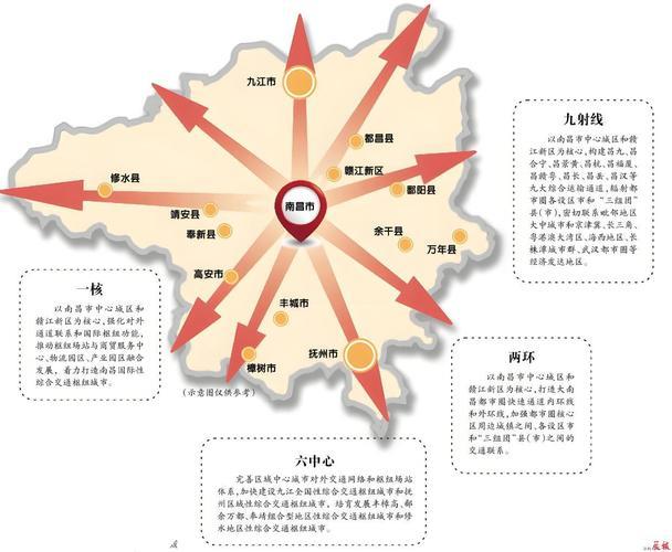 多措并举激发都市圈发展潜能 多措并举激发都市圈发展潜能