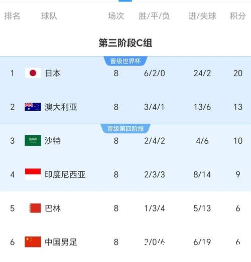 世界杯投注平台软件推荐，流畅下注更舒心