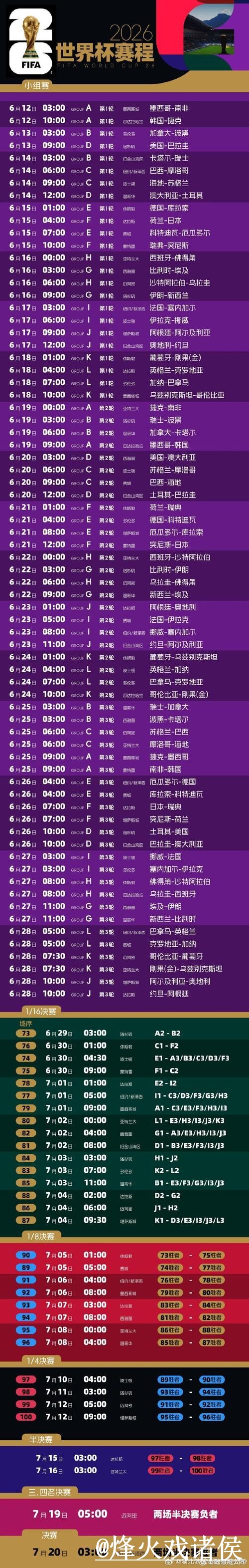 2026世界杯热门预测入口推荐，赛程影响和球队状态别找错