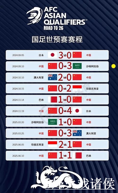 世界杯今晚赛事比分预测入口更新,冷门方向和阵容变化整理 世界杯今晚赛事比分预测入口更新,冷门方向和阵容变化整理