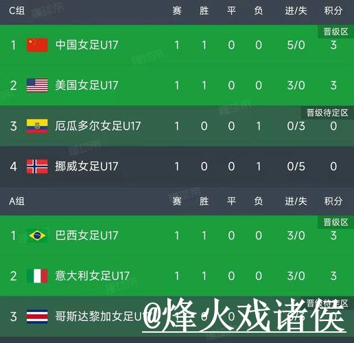 2026世界杯即时比分靠谱吗?比分推送和赛果查询要注意 2026世界杯即时比分靠谱吗?比分推送和赛果查询要注意