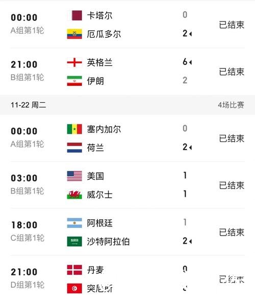 2026世界杯即时比分靠谱吗?比分推送和赛果查询要注意 2026世界杯即时比分靠谱吗?比分推送和赛果查询要注意